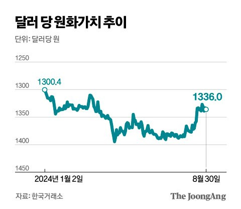 김영옥 기자