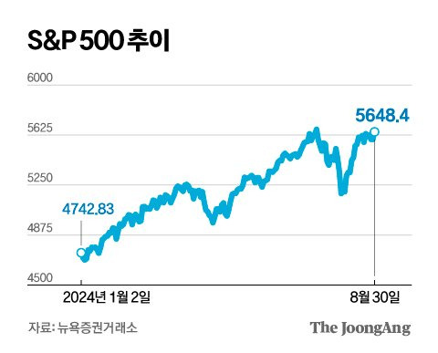 김영옥 기자