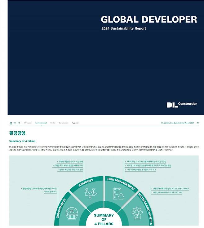 DL건설 지속가능경영보고서 표지 및 내지 이미지. DL건설 제공
