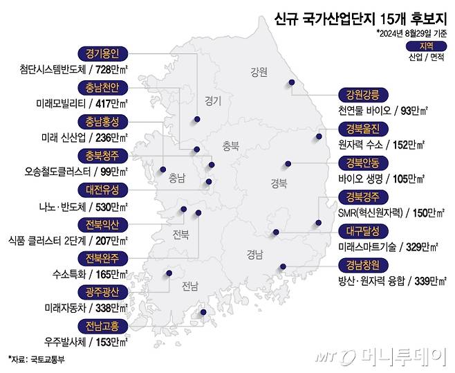 신규 국가산업단지 15개 후보지/그래픽=이지혜