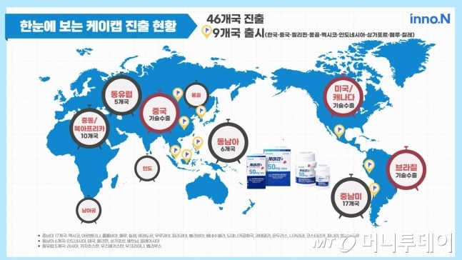 /사진제공=HK이노엔