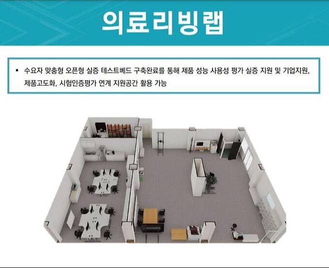 부산대가 3일 부산대병원에 개소하는 글로컬 임상실증센터 내 ‘의료리빙랩’ 모습. 부산대 제공