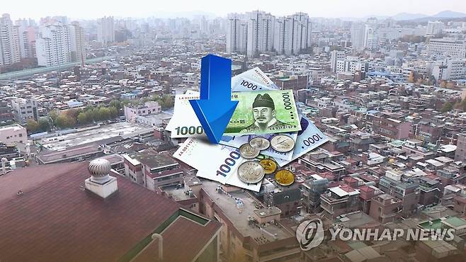 가계 흑자액 감소(CG) [연합뉴스TV 제공]