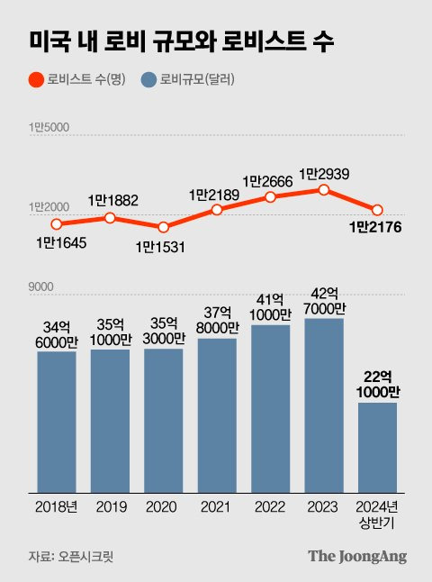 박경민 기자