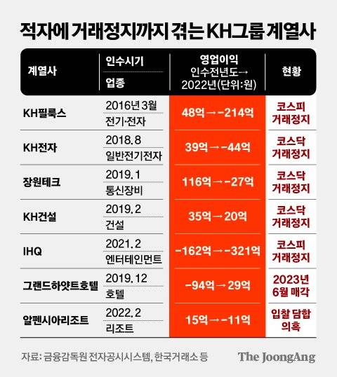김경진 기자