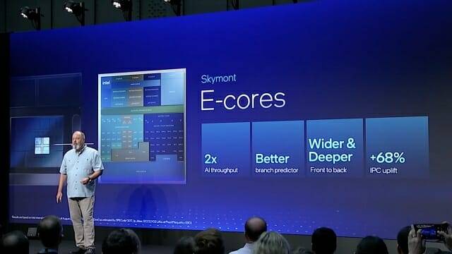 코어 울트라 200V 탑재 E코어 '스카이몬트'는 IPC를 전작 대비 60% 이상 강화했다.