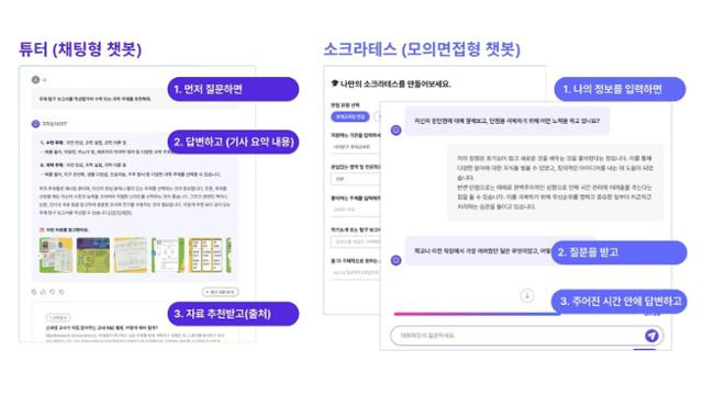 과학 콘텐츠를 학습한 AI 챗봇 서비스 '과학동아AiR'의 주요 기능인 채팅(왼쪽)과 모의면접(오른쪽) 서비스 화면. 동아사이언스 제공