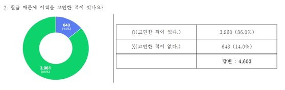 사진 한국교원단체총연합회