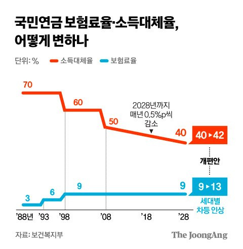 김경진 기자