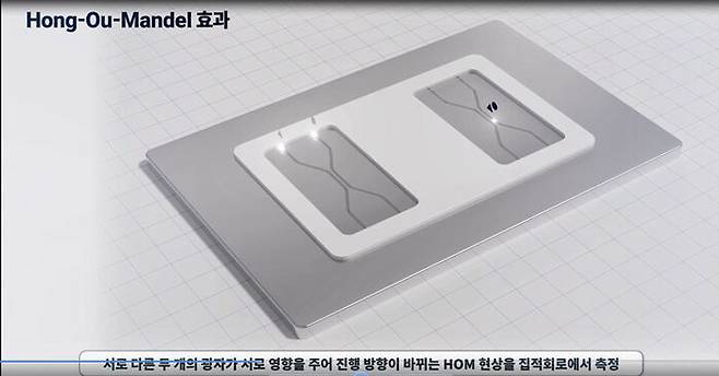 홍오우만델 효과(CG)