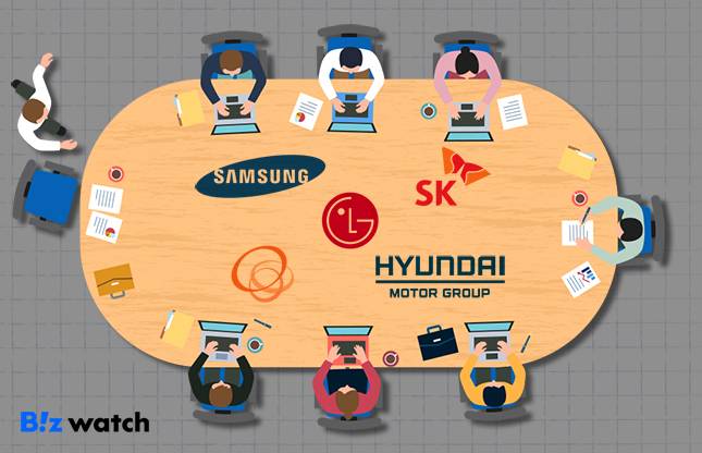 /그래픽=비즈워치