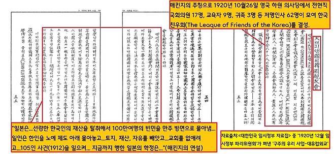 매킨지는 1920년 10월 영국 런던에서 친한단체인 ‘한국친우회(Friends of Korea)’의 창립을 주도한다. 영국 국회의사당에서 열린 창립식에는 전현직 국회의원과 교육자, 언론인, 종교인, 귀족과 각계 인사 총 62명이 참석했다. 매킨지는 이 자리에서 일제의 잔학성을 조목조목 따지며, 한국의 독립을 촉구했다.