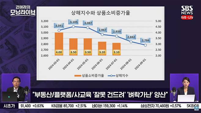 전병서 경제자유살롱