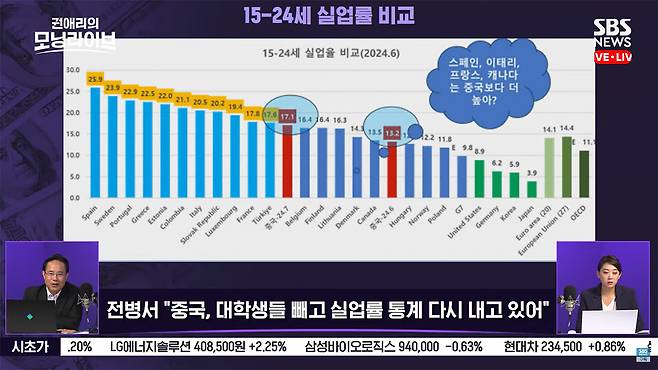 전병서 경제자유살롱