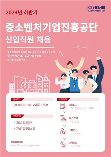 중소벤처기업진흥공단 [중소벤처기업진흥공단 제공. 재판매 및 DB 금지]