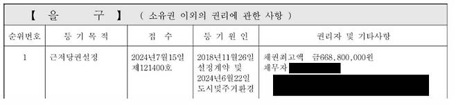 등기부.jpg 다 갚은 5년전 대출에 근저당 6억 넘게 설정한 국민은행