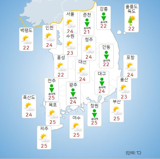 ⓒ기상청: 오늘(7일) 오전 전국날씨