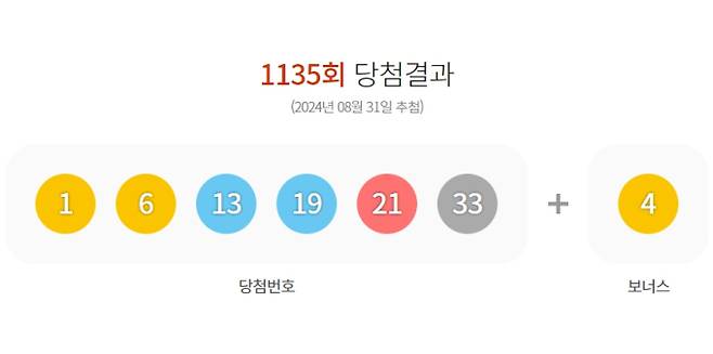 로또 1135회 당첨번호조회