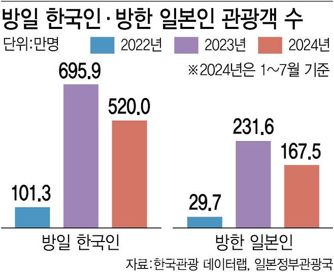 [이데일리 김정훈 기자]