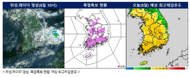 ⓒ기상청: 오늘(8일) 전국날씨 위성 및 폭염특보-최고체감온도