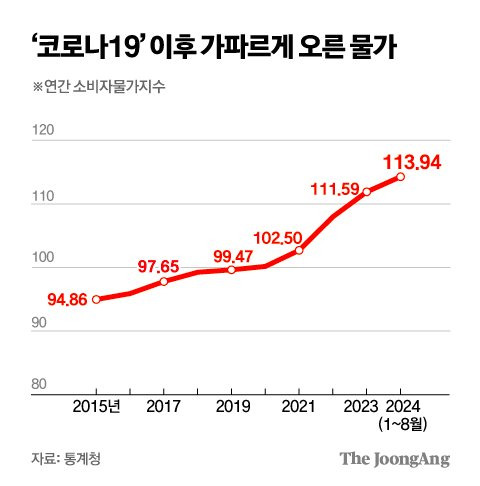 김주원 기자