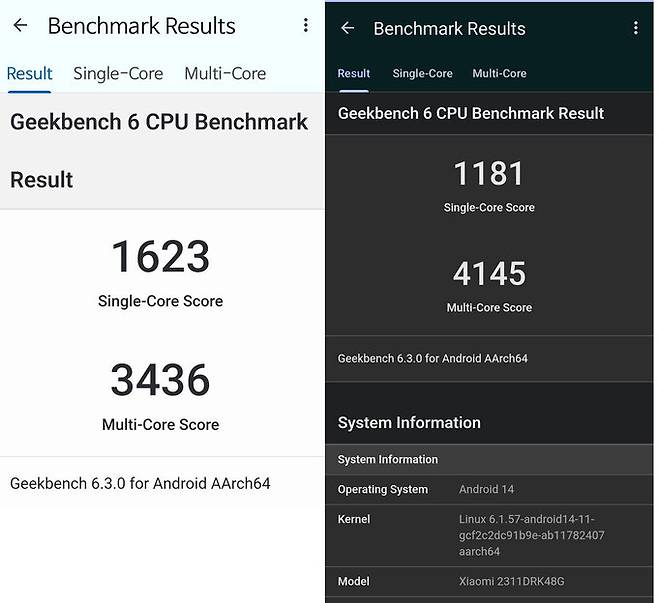 갤럭시 S22 울트라(왼쪽 사진)와 포코 X6 프로의 긱벤치6 성능 테스트 결과.&nbsp; &nbsp; 이동수 기자