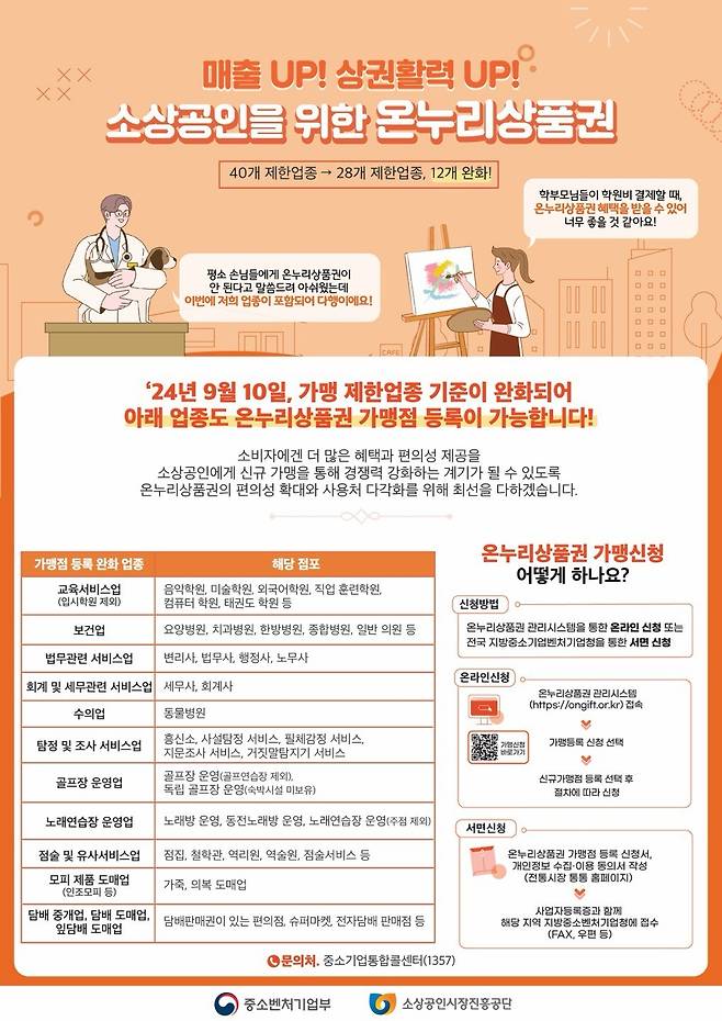 온누리상품권 가맹 제한 업종 완화 안내 포스터.(소상공인시장진흥공단 제공)