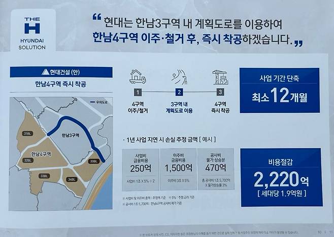 현대건설이 최근 한남4구역 조합원들에게 제공한 사업제안서. /독자 제공