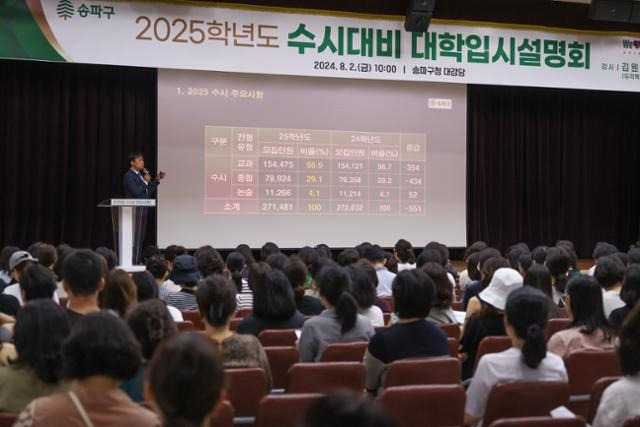 2일 서울 송파구청 대강당에서 열린 2025학년도 수시대비 대학입시설명회에서 참석한 학부모들이 강연을 듣고 있다. 연합뉴스