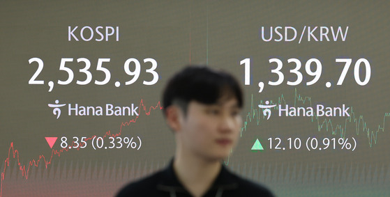 A screen in Hana Bank's trading room in central Seoul shows the Kospi closing at 2,535.93 points on Monday, down 8.35 points, or 0.33 percent, from the previous trading session. [YONHAP]