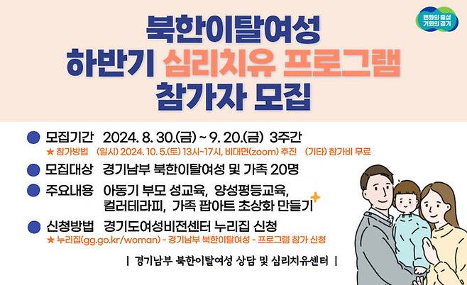 북한이탈여성 심리 치유 프로그램(사진=경기도 제공) *재판매 및 DB 금지