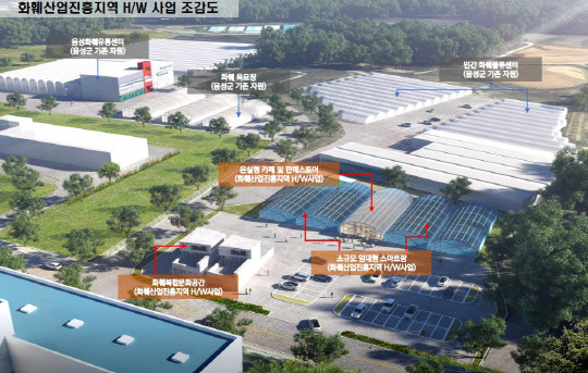 화훼산업진흥지역 조감도