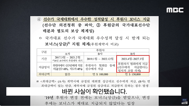 25.png "운동화라도 좀.." "안 돼요!" 배드민턴 이사회 회의록에 \'충격\'