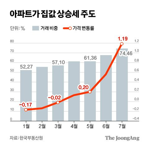 차준홍 기자