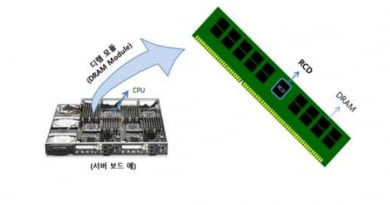 RCD 응용 예시도./제공=원세미콘