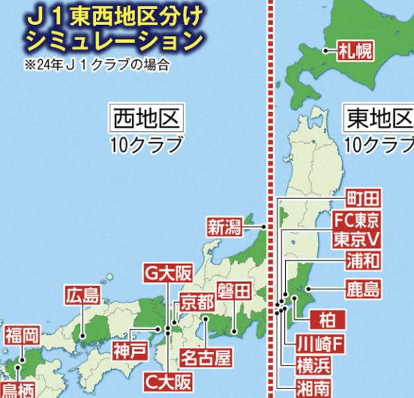 ◇2026년 J리그 0.5시즌 동서 리그 구상안. 출처=스포니치