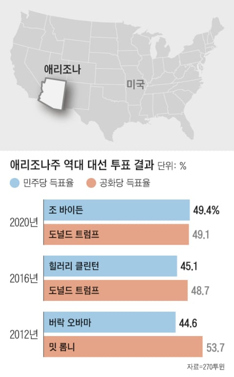 그래픽=김성규