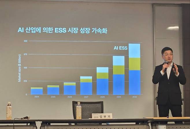 김부기 스탠다드에너지 대표가 11일 대한상공회의소 소회의실에서 개최된 기자간담회에서 사업계획을 설명하고 있다. ⓒ데일리안 정진주 기자