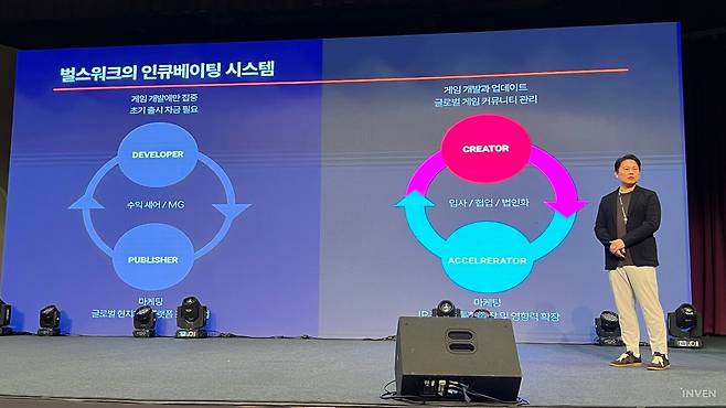 ▲ 새로운 양식과 시장이 생겨난 만큼, 기존과는 다른 방법으로 고찰할 필요가 있다고 설명했다