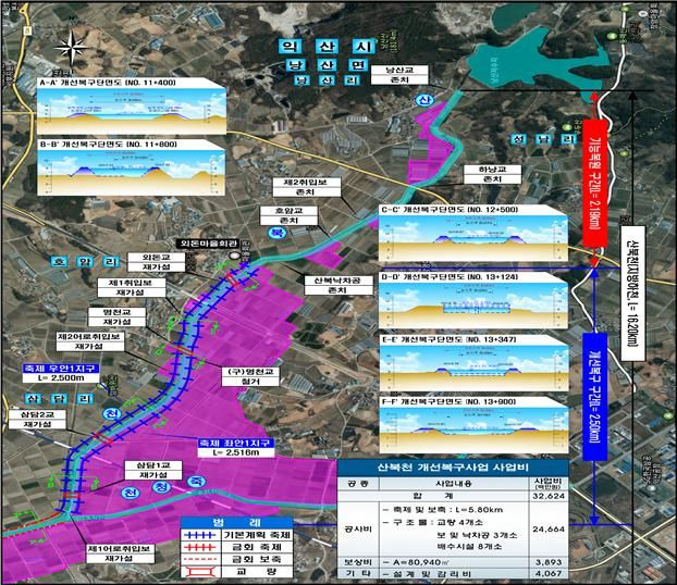 익산시 산북천 개선복구 계획도 *재판매 및 DB 금지