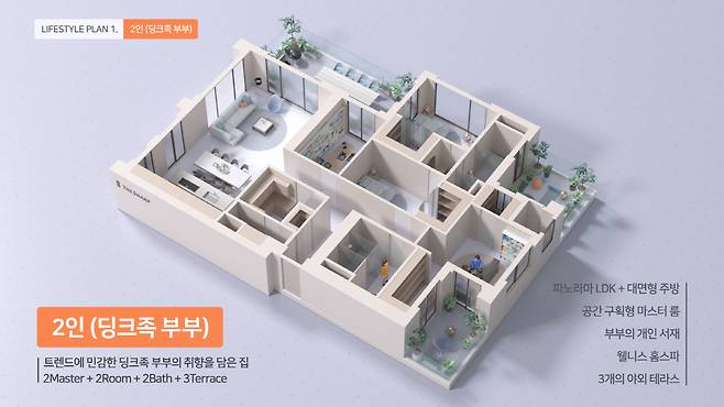 ◇라이프스타일 맞춤형 평면(2인 딩크족). 사진제공=포스코이앤씨