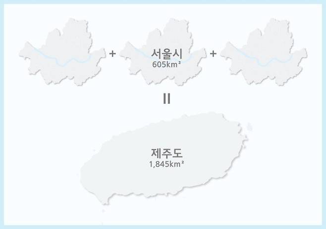다운로드-3.jpeg 제주도 면적이 서울의 3배 라고?