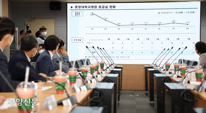 Choo Kyung-ho, the floor leader of People\'s Power Party, and others listen to a briefing on a situation of the emergency room at Chung-Ang University Hospital in Dongjak-gu, Seoul on September 11, ahead of the Chuseok holiday. Reporter Moon Jae-won