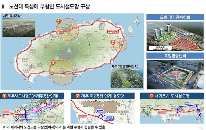 제주도 도시철도망 구상도. 제주도 제공