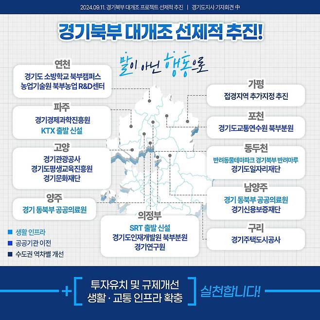 [경기도 제공. 재판매 및 DB 금지]