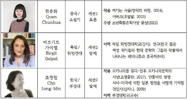 자료=한국문학번역원 제공