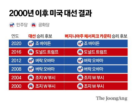 김주원 기자