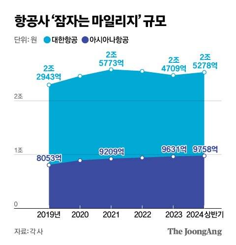 신재민 기자