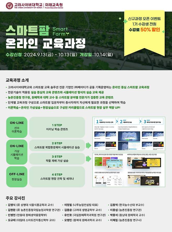 고려사이버대학교, ‘스마트팜(Smart Farm)’ 온라인 교육과정 수강생 모집