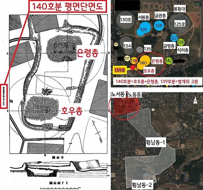 1946년 해방 후 첫 발굴이 이뤄진 140호분에서 연접된 두 기의 고분이 확인됐다. ‘광개토대왕’명 청동그릇(호우)이 출토된 호우총과, 은방울(은령)이 나온 은령총이다. 그러나 지금 이 순간까지 140호분과 가까운 곳에 있는 139호분을 은령총으로 잘못 소개되었다. 140호분(호우총+은령총)과 139호분은 전혀 별개의 고분이다.(심현철 특별연구원 설명)|국립박물관의 <호우총과 은령총 발굴보고서>(1948)